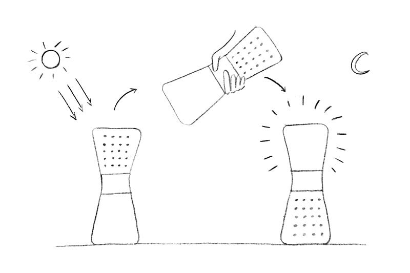 Sphelar Lantern 球狀太陽能沙漏燈|球型太陽能電池|環保照明・戶外可用